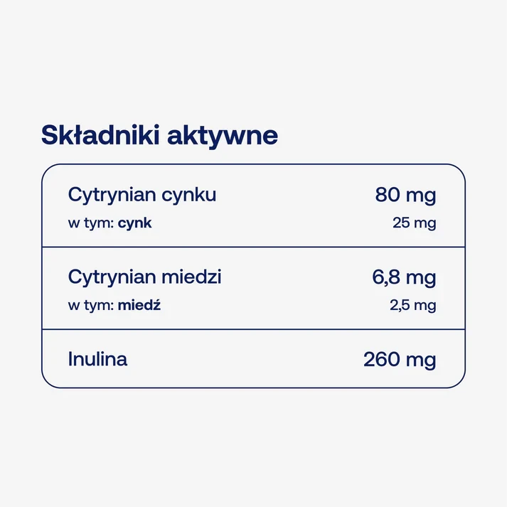 sklad_BICAPSzinc.webp